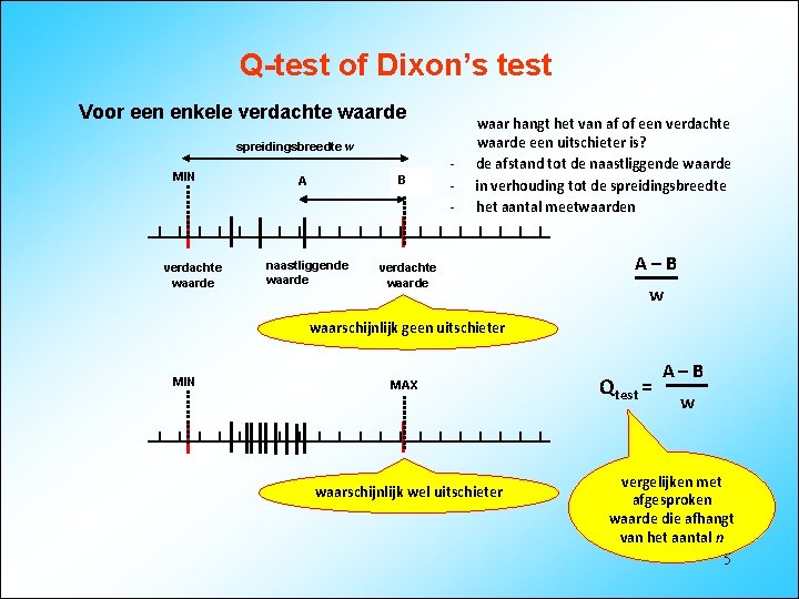 Q-test of Dixon’s test Voor een enkele verdachte waarde spreidingsbreedte w MIN verdachte waarde