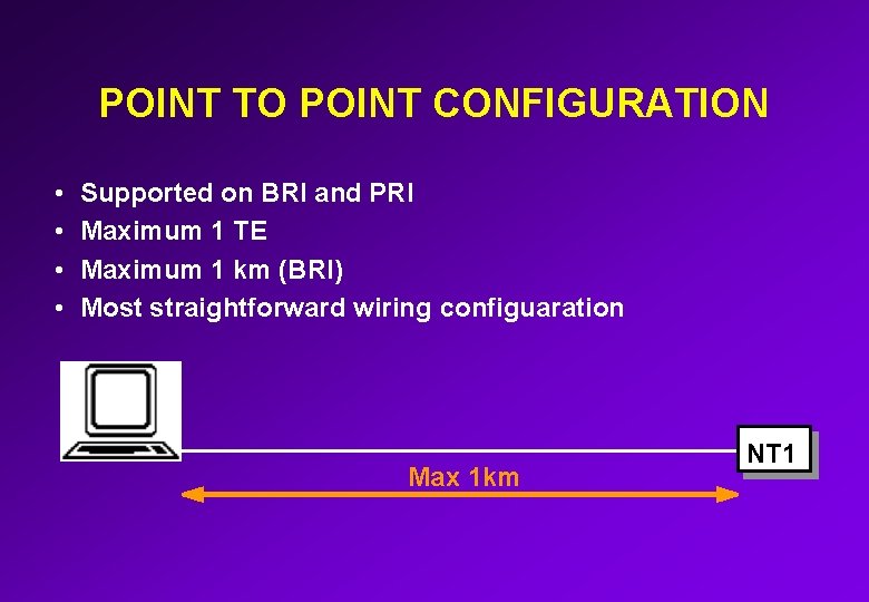 POINT TO POINT CONFIGURATION • • Supported on BRI and PRI Maximum 1 TE