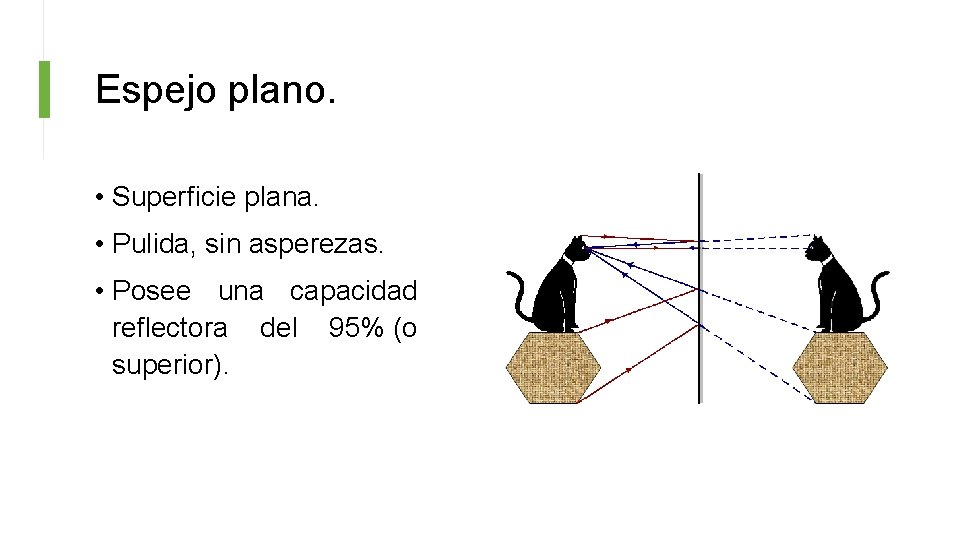 Espejo plano. • Superficie plana. • Pulida, sin asperezas. • Posee una capacidad reflectora