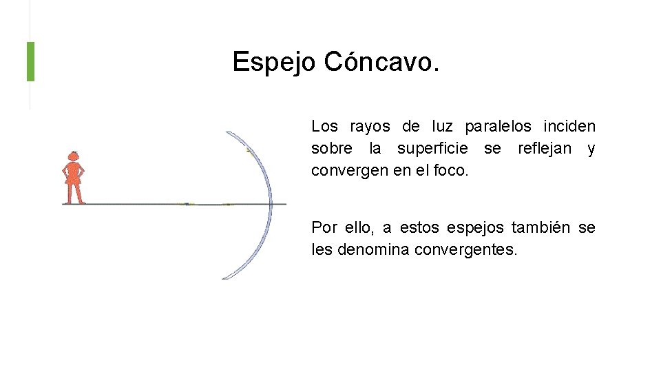 Espejo Cóncavo. Los rayos de luz paralelos inciden sobre la superficie se reflejan y