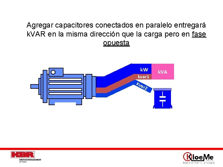 Agregar capacitores conectados en paralelo entregará k. VAR en la misma dirección que la