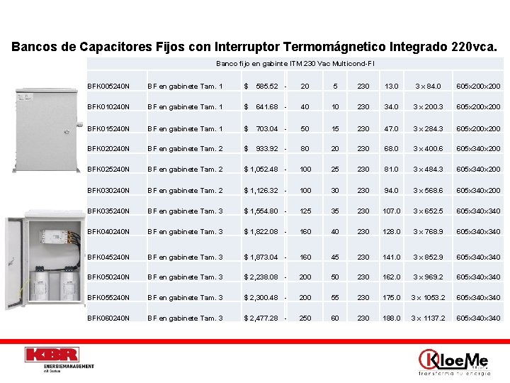 Bancos de Capacitores Fijos con Interruptor Termomágnetico Integrado 220 vca. Banco fijo en gabinte