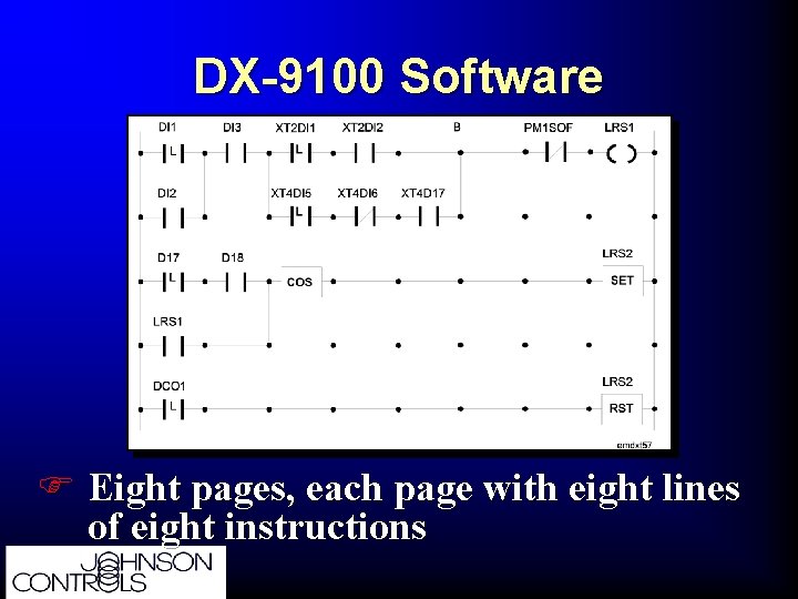 DX-9100 Software F Eight pages, each page with eight lines of eight instructions 