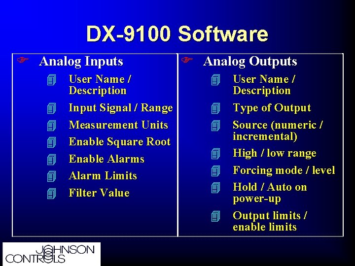 DX-9100 Software F Analog Inputs 4 User Name / Description 4 Input Signal /