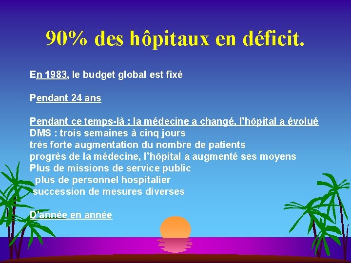 90% des hôpitaux en déficit. En 1983, le budget global est fixé Pendant 24