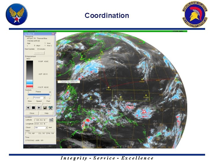 Coordination Integrity - Service - Excellence 