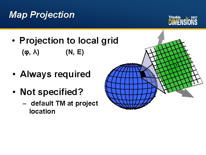 Map Projection • Projection to local grid (φ, λ) (N, E) • Always required