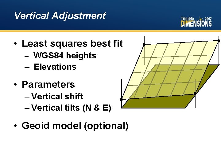 Vertical Adjustment • Least squares best fit – WGS 84 heights – Elevations •