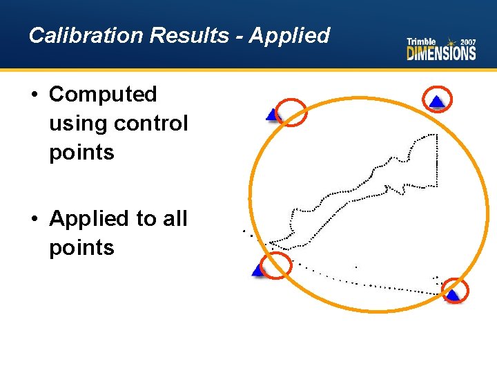 Calibration Results - Applied • Computed using control points • Applied to all points