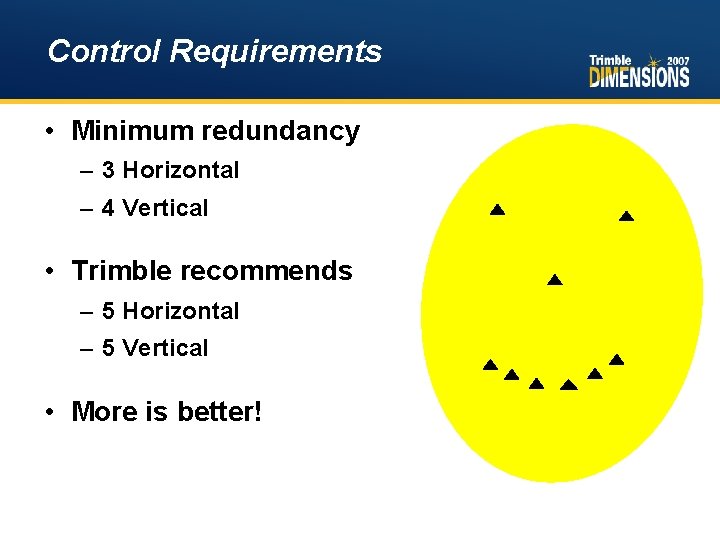 Control Requirements • Minimum redundancy – 3 Horizontal – 4 Vertical • Trimble recommends