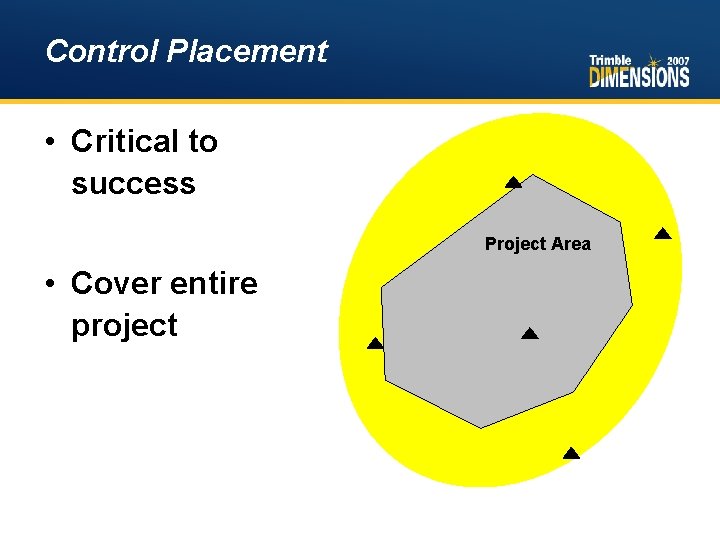 Control Placement • Critical to success Project Area • Cover entire project 