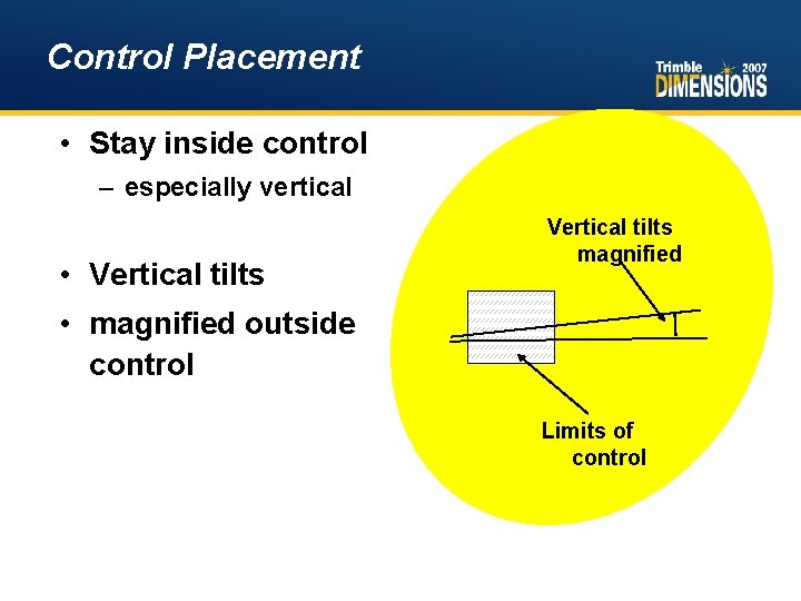 Control Placement • Stay inside control – especially vertical • Vertical tilts No Survey