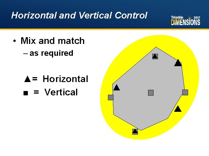 Horizontal and Vertical Control • Mix and match – as required ▲= Horizontal ■