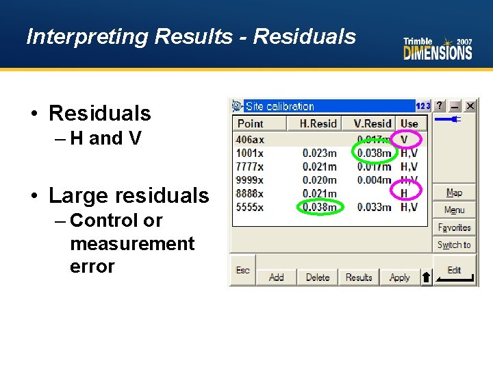 Interpreting Results - Residuals • Residuals – H and V • Large residuals –