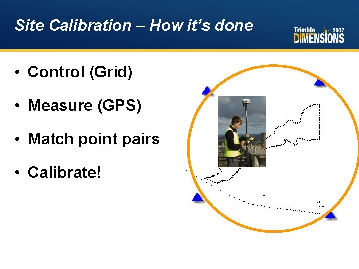 Site Calibration – How it’s done • Control (Grid) • Measure (GPS) • Match