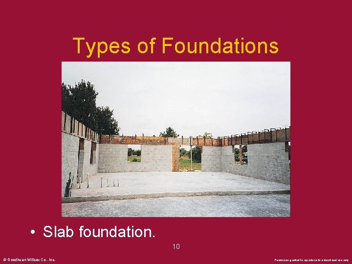 Types of Foundations • Slab foundation. 10 © Goodheart-Willcox Co. , Inc. Permission granted