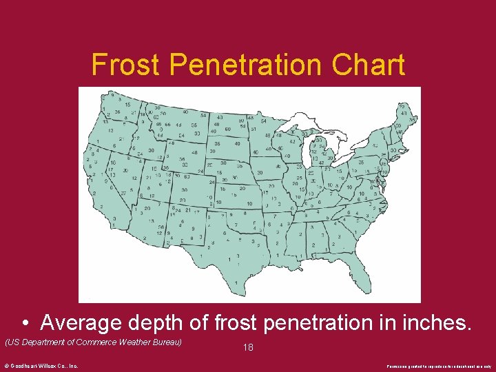 Frost Penetration Chart • Average depth of frost penetration in inches. (US Department of