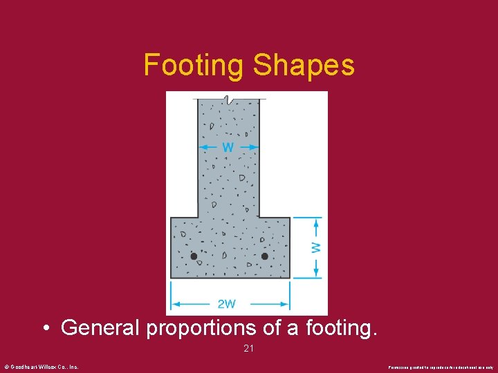 Footing Shapes • General proportions of a footing. 21 © Goodheart-Willcox Co. , Inc.