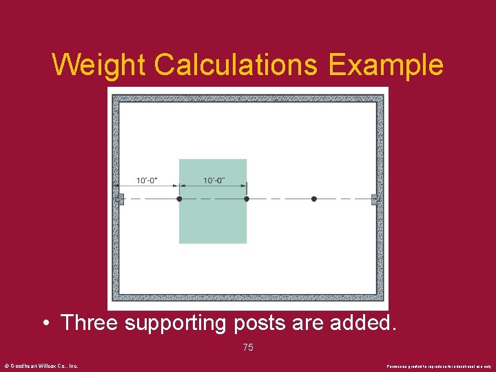 Weight Calculations Example • Three supporting posts are added. 75 © Goodheart-Willcox Co. ,