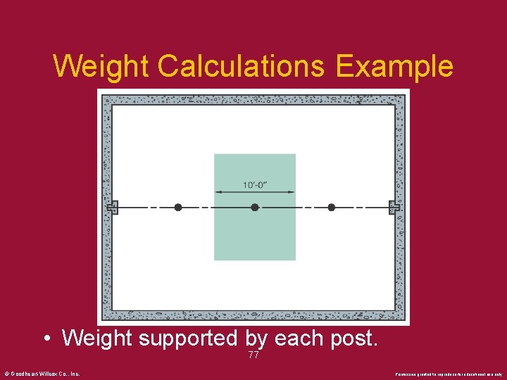 Weight Calculations Example • Weight supported by each post. 77 © Goodheart-Willcox Co. ,