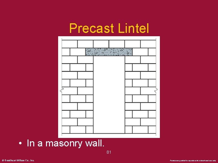 Precast Lintel • In a masonry wall. 81 © Goodheart-Willcox Co. , Inc. Permission