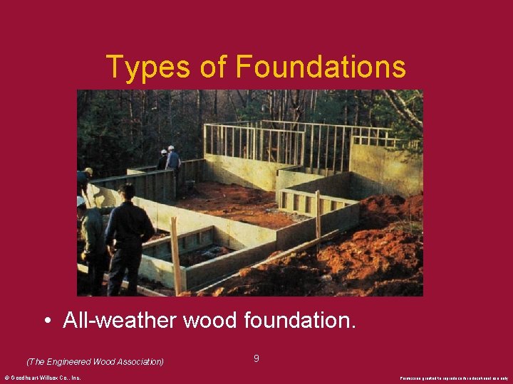 Types of Foundations • All-weather wood foundation. (The Engineered Wood Association) © Goodheart-Willcox Co.