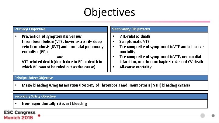 Objectives Primary Objective Secondary Objectives • • Prevention of symptomatic venous thromboembolism (VTE: lower