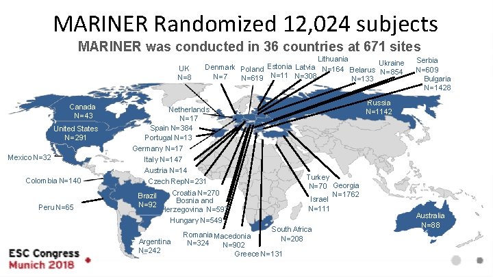 MARINER Randomized 12, 024 subjects MARINER was conducted in 36 countries at 671 sites