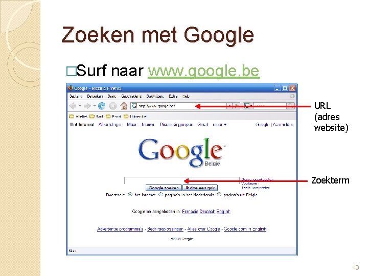 Zoeken met Google �Surf naar www. google. be URL (adres website) Zoekterm 49 