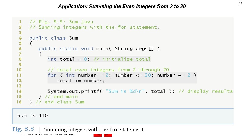 Application: Summing the Even Integers from 2 to 20 2002 Prentice Hall. All rights