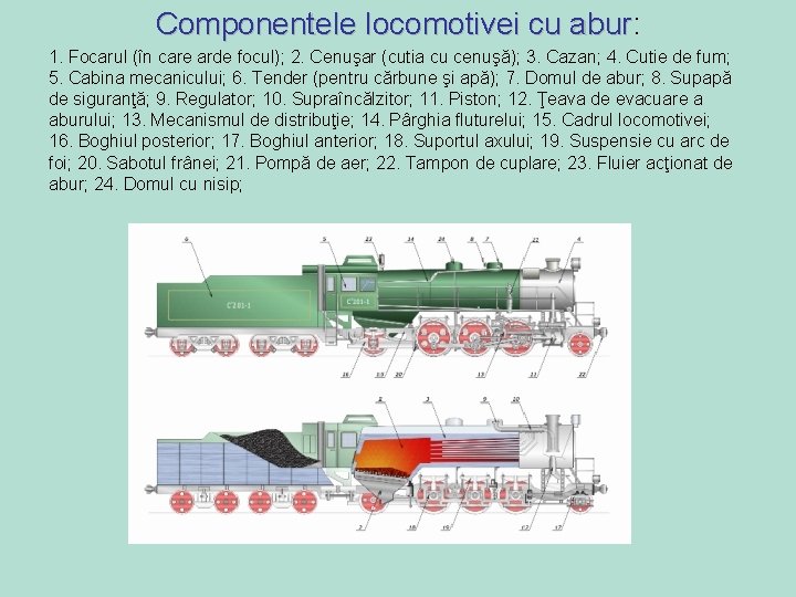 Componentele locomotivei cu abur: abur 1. Focarul (în care arde focul); 2. Cenuşar (cutia Componentele locomotivei cu abur: abur 1. Focarul (în care arde focul); 2. Cenuşar (cutia