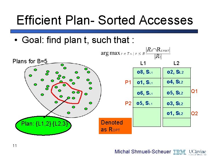 Efficient Plan- Sorted Accesses • Goal: find plan t, such that : Plans for