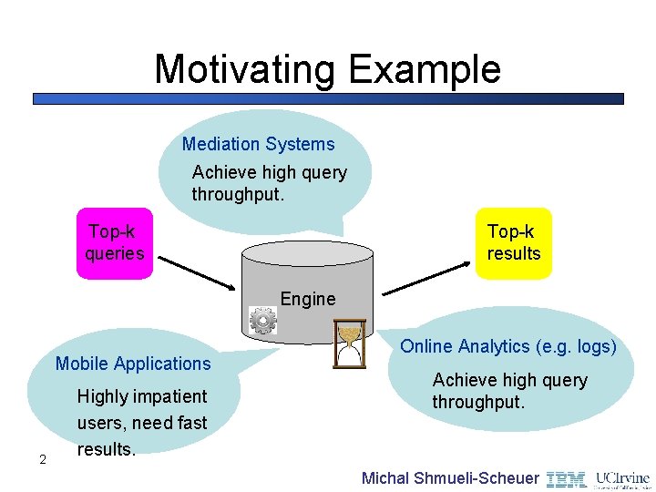 Motivating Example Mediation Systems Achieve high query throughput. Top-k queries Top-k results Engine Mobile
