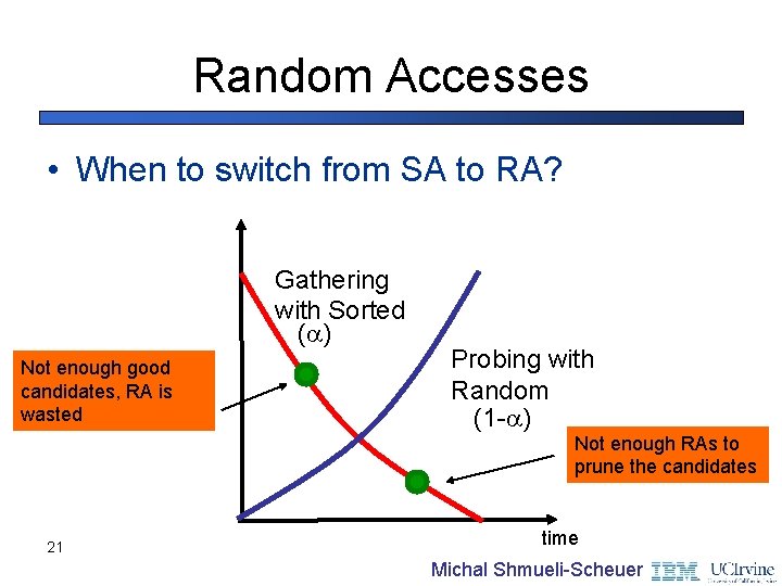 Random Accesses • When to switch from SA to RA? Gathering with Sorted (