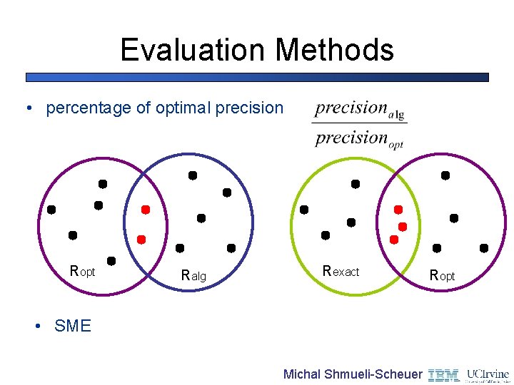 Evaluation Methods • percentage of optimal precision Ropt Ralg Rexact • SME Michal Shmueli-Scheuer
