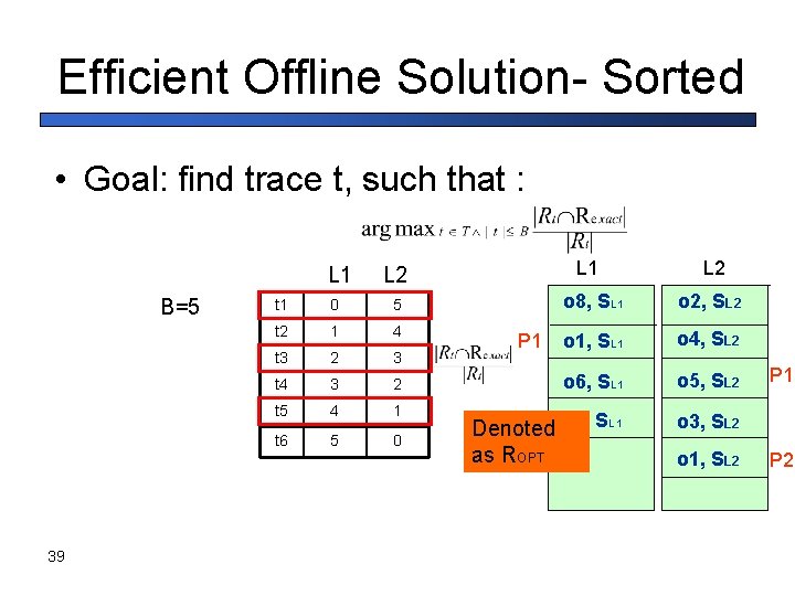 Efficient Offline Solution- Sorted • Goal: find trace t, such that : L 1