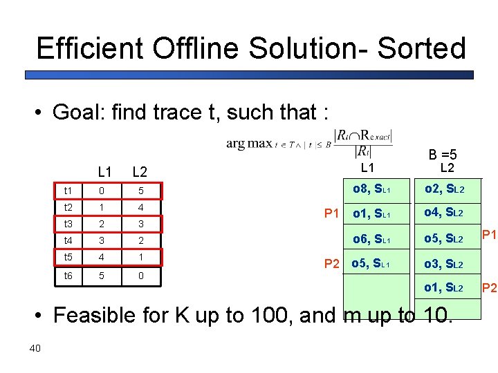 Efficient Offline Solution- Sorted • Goal: find trace t, such that : L 1