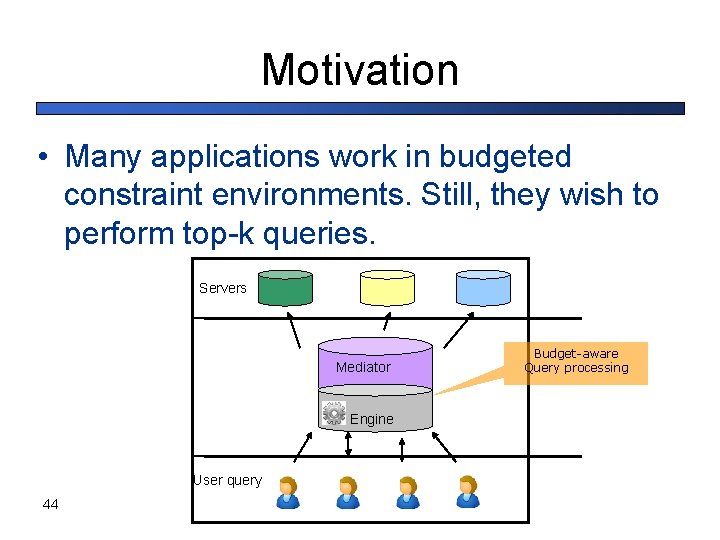 Motivation • Many applications work in budgeted constraint environments. Still, they wish to perform