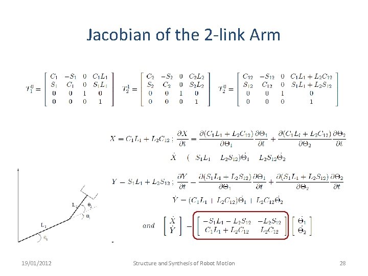 Jacobian of the 2 -link Arm 19/01/2012 Structure and Synthesis of Robot Motion 28