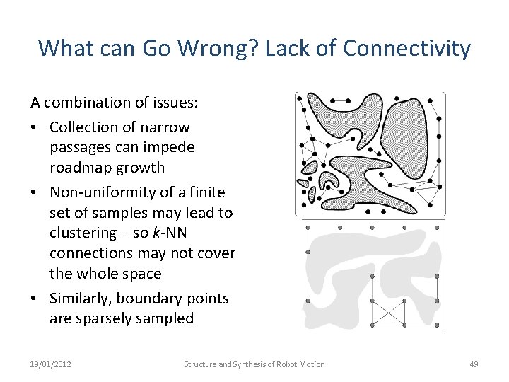 What can Go Wrong? Lack of Connectivity A combination of issues: • Collection of