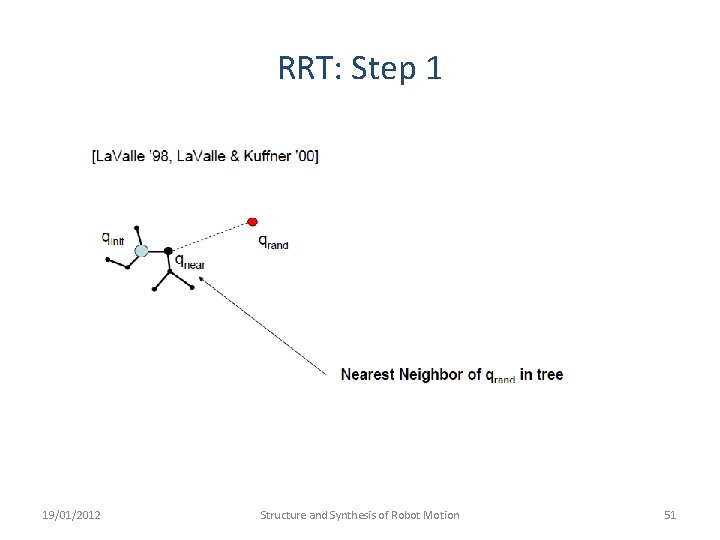 RRT: Step 1 19/01/2012 Structure and Synthesis of Robot Motion 51 