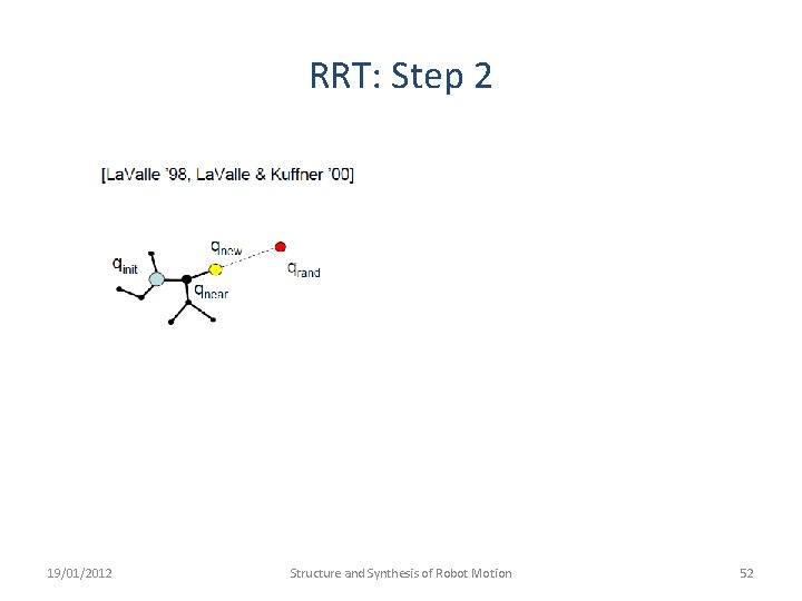 RRT: Step 2 19/01/2012 Structure and Synthesis of Robot Motion 52 