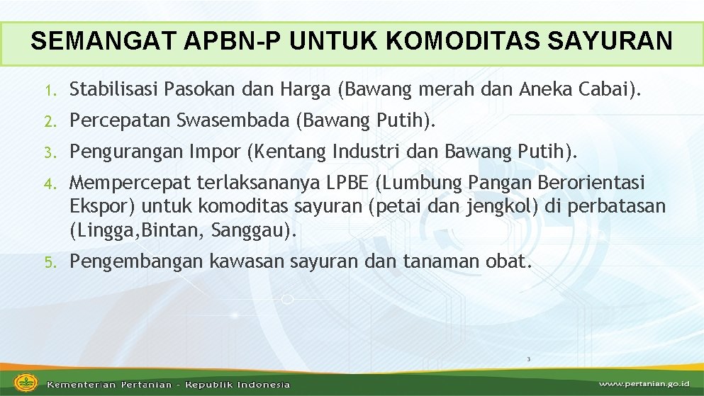 SEMANGAT APBN-P UNTUK KOMODITAS SAYURAN R 1. Stabilisasi Pasokan dan Harga (Bawang merah dan