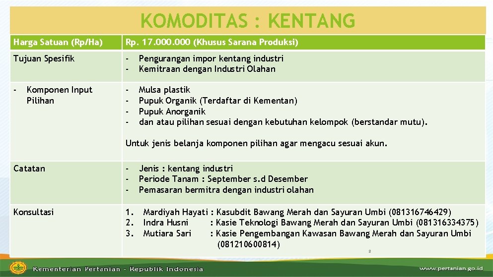 KOMODITAS : KENTANG Harga Satuan (Rp/Ha) Rp. 17. 000 (Khusus Sarana Produksi) Tujuan Spesifik