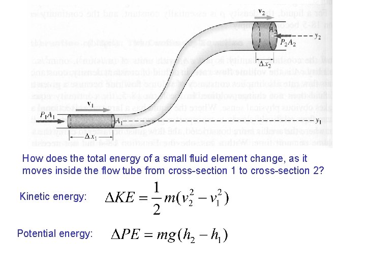 How does the total energy of a small fluid element change, as it moves