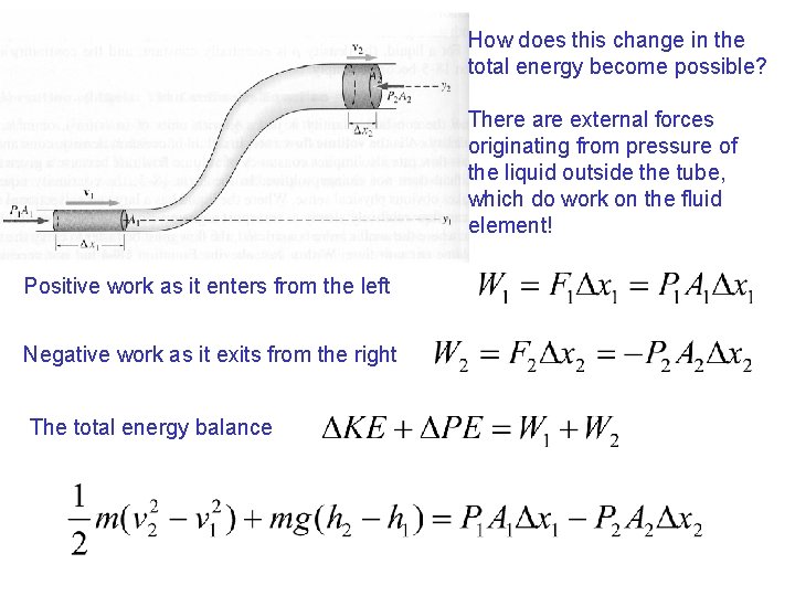 How does this change in the total energy become possible? There are external forces