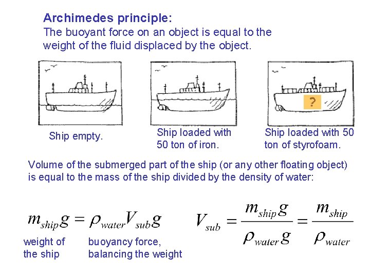 Archimedes principle: The buoyant force on an object is equal to the weight of