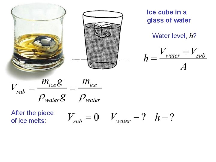 Ice cube in a glass of water Water level, h? After the piece of