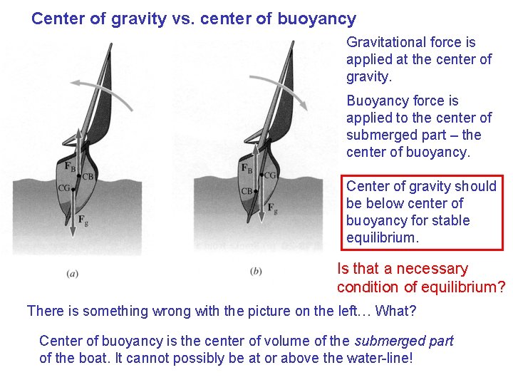 Center of gravity vs. center of buoyancy Gravitational force is applied at the center