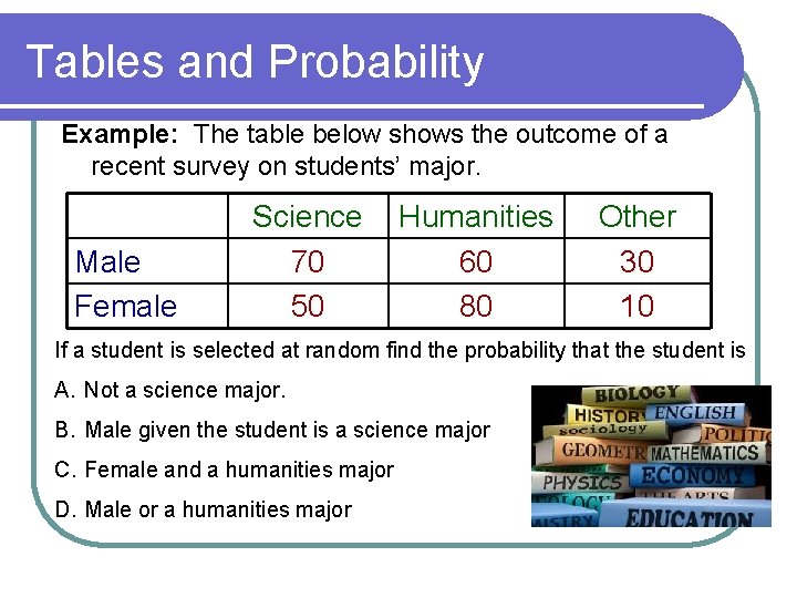 Tables and Probability Example: The table below shows the outcome of a recent survey